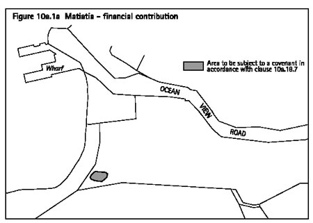 Figure 10a.1a Matiatia - financial contribution