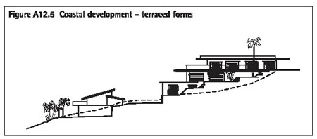 Figure A12.5 Coastal development - terraced forms