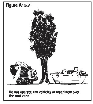 Figure A15.7 Do not operate any vehicles or machinery over the root zone