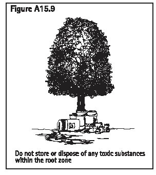Figure A15.9 Do not store or dispose of any toxic substances within the root zone