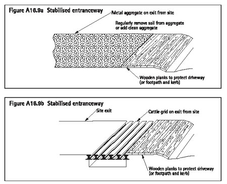 Figures A16.9a and A16.9b Stabilised entranceway