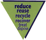 Image of the Reduce, reuse, recycle, recover, treat, dispose logo.